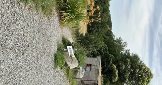 Accès au gîte Le Village Accès au gîte Le Village