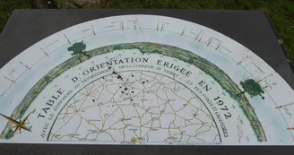 Table d'orientation © OT Monts du Limousin Bureau de Bessines_4